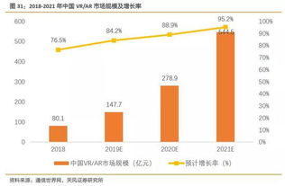 天风电子 手机b2b连接器步入高景气 加速国产替代