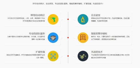 开封文物信息化管理系统开发|开封文物信息化管理系统开发批发价格|开封文物信息化管理系统开发厂家|开封文物信息化管理系统开发图片|免费B2B网站