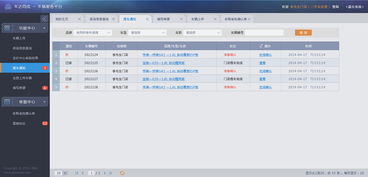 一套关于汽车b2b的后台管理系统