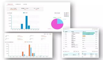 不会穿墙的学霸不是好路由器 浅谈B2B批发系统开发