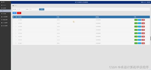 基于SSM框架的办公用品B2B批发系统设计与实现