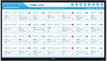 尚医康护理管理 医院护理呼叫与人员考核系统B2B解决方案