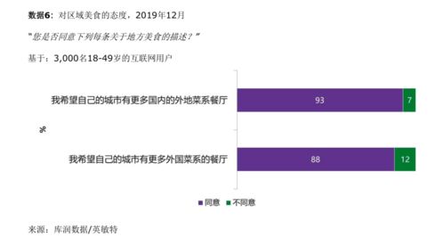 肯德基第一次开卖面条 快餐巨头这回都盯上中国地域美食了